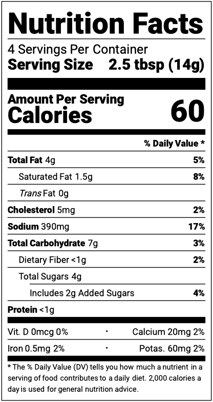 Nutrition Facts for Butter Masala