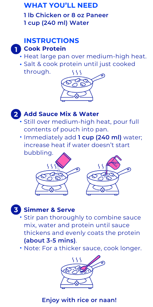 Instructions for Butter Masala