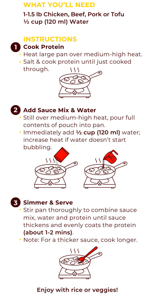 Instructions for Sweet & Spicy Gochujang