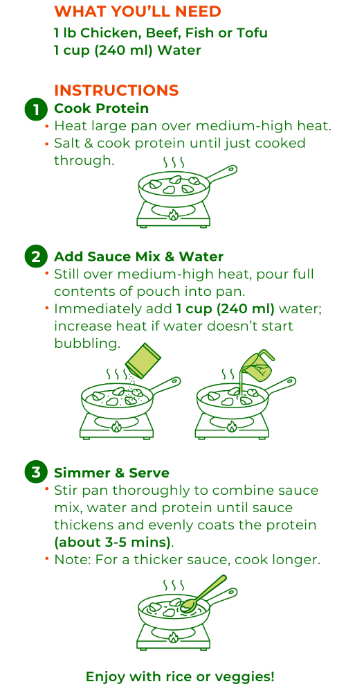 Instructions for Green Curry